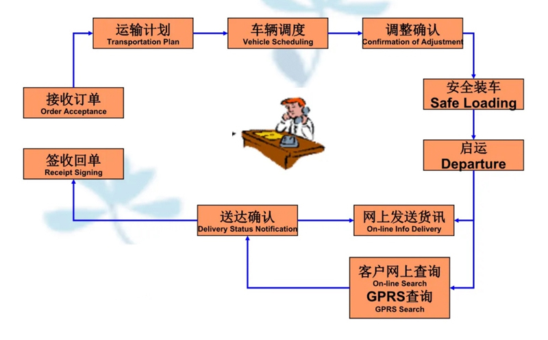 苏州到抚远搬家公司-苏州到抚远长途搬家公司